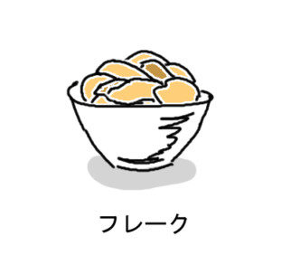 キャットフード ウェットタイプ