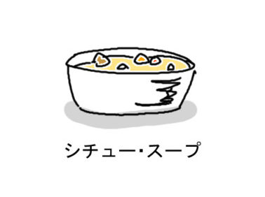 キャットフード ウェットタイプ