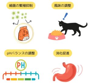 キャットフードの酢（ビネガー）。猫が食べても大丈夫？原材料の使用目的と注意点